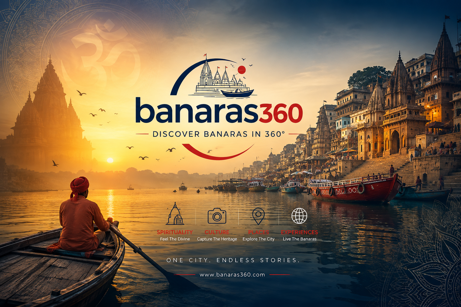 Banaras Image